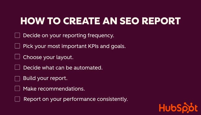 image outlines how to create an seo report in a checklist-style infographic.